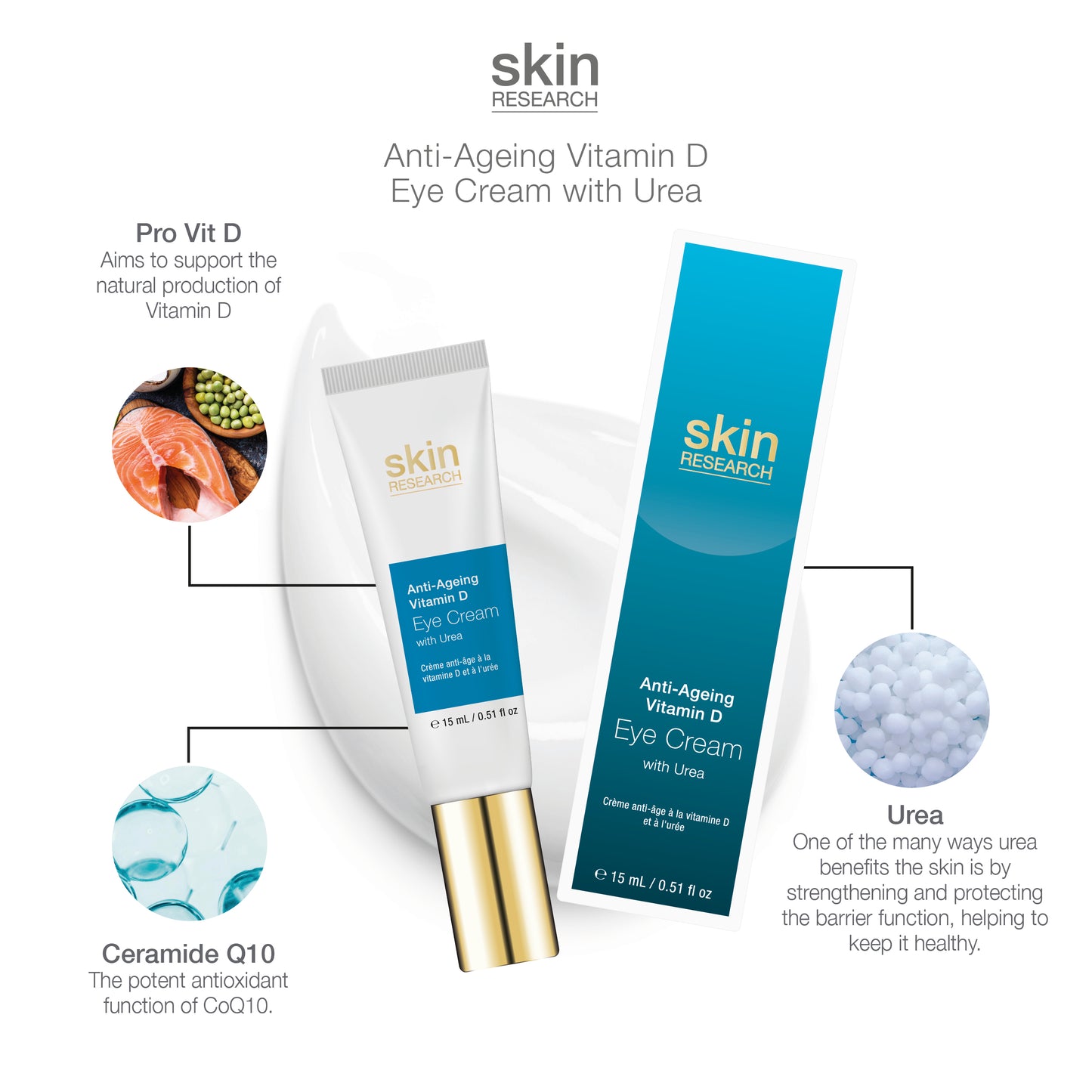 Anti-Ageing Vitamin D Eye Cream with Urea