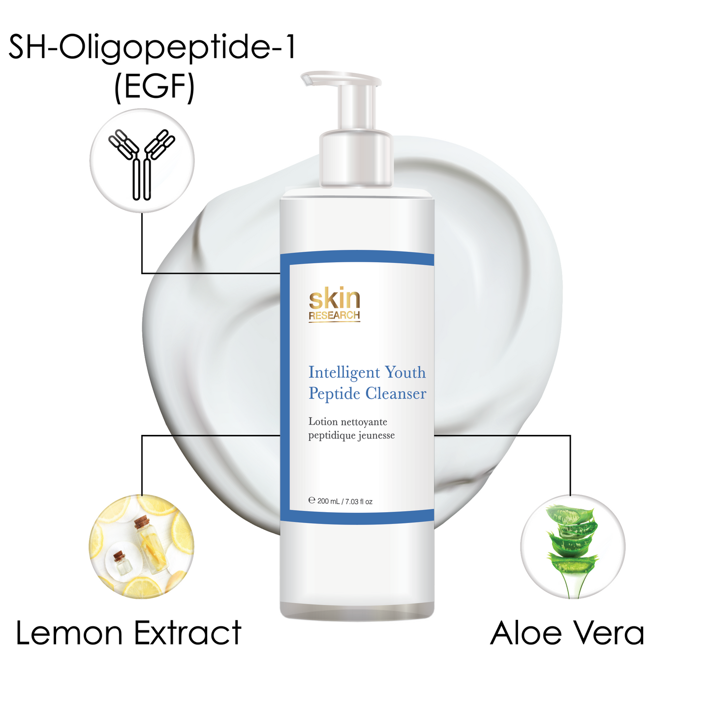 Youth Peptide Cleanser - 200ml