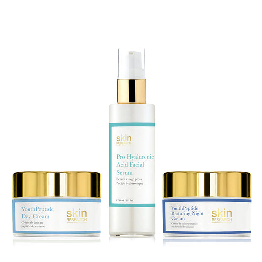 K3 YouthPeptide Day Cream + YouthPeptide Restoring Night Cream + Pro Hyaluronic Acid Facial Serum